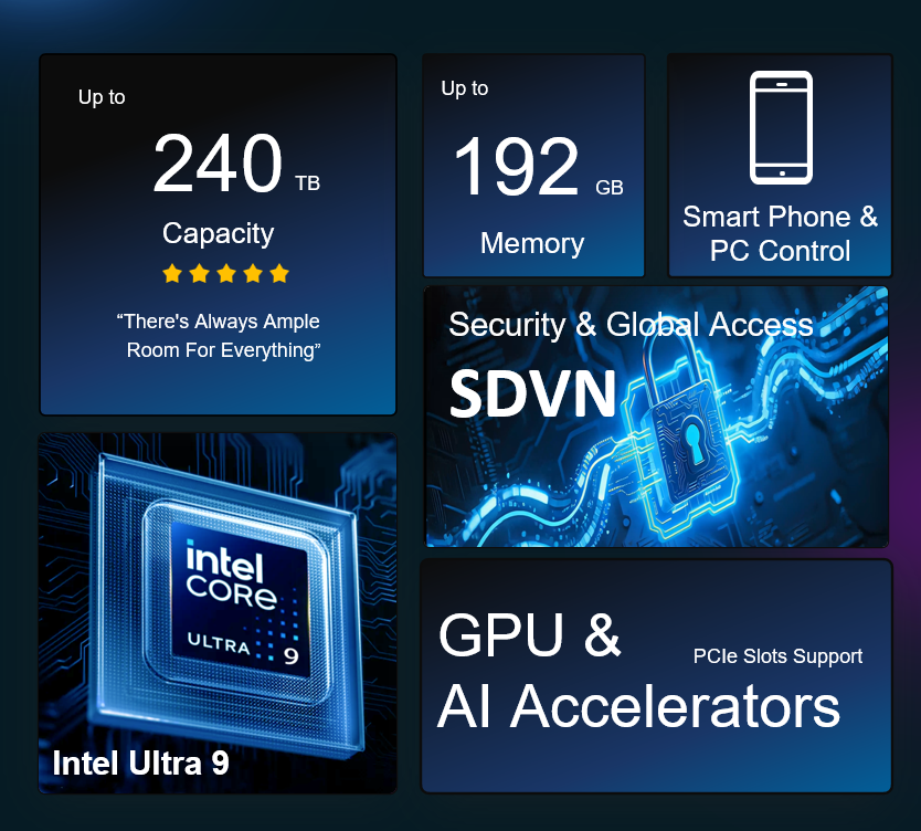 Tech tiles: 240TB, 192GB, Intel Ultra 9